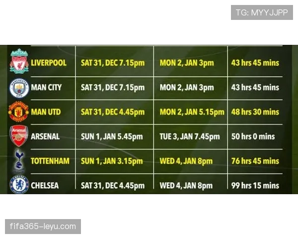 曼城赛后最新消息：球员表现与后续赛程安排