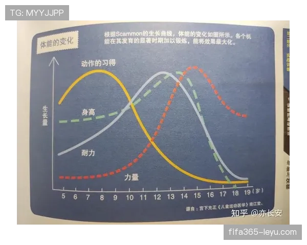 帕尔默是否缺乏爆发力？速度与突破效率分析