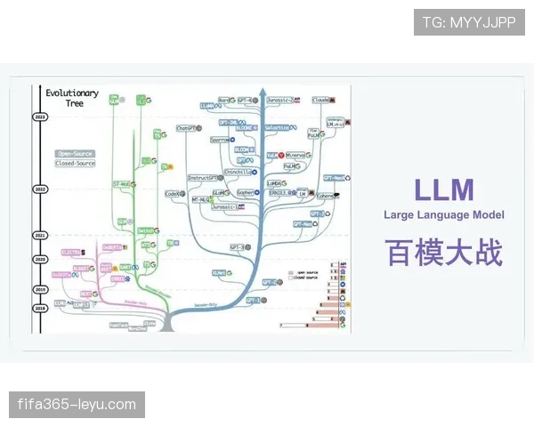 巴拉克与德科在组织推进中出现路径分化趋势 巴拉克与德科在组织推进中出现路径分化趋势