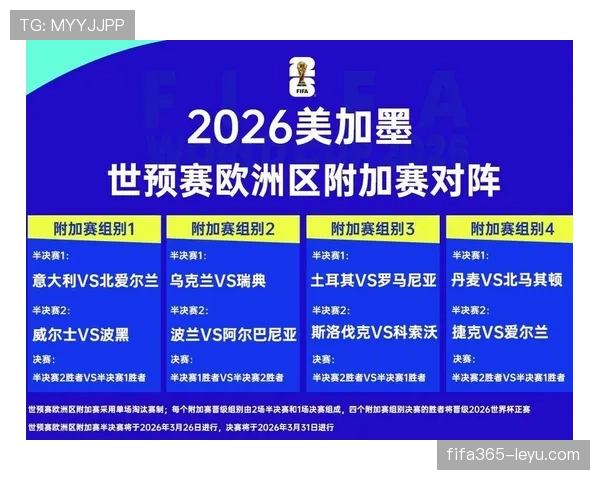 2026世界杯淘汰赛首轮回顾:32强球队进入生死战 2026世界杯淘汰赛首轮回顾:32强球队进入生死战
